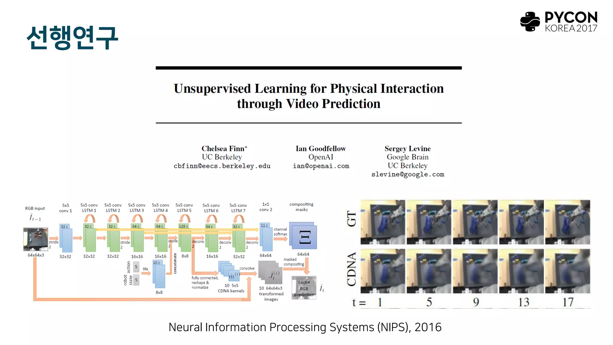 선행연구
Neural Information Processing Systems (NIPS), 2016
 