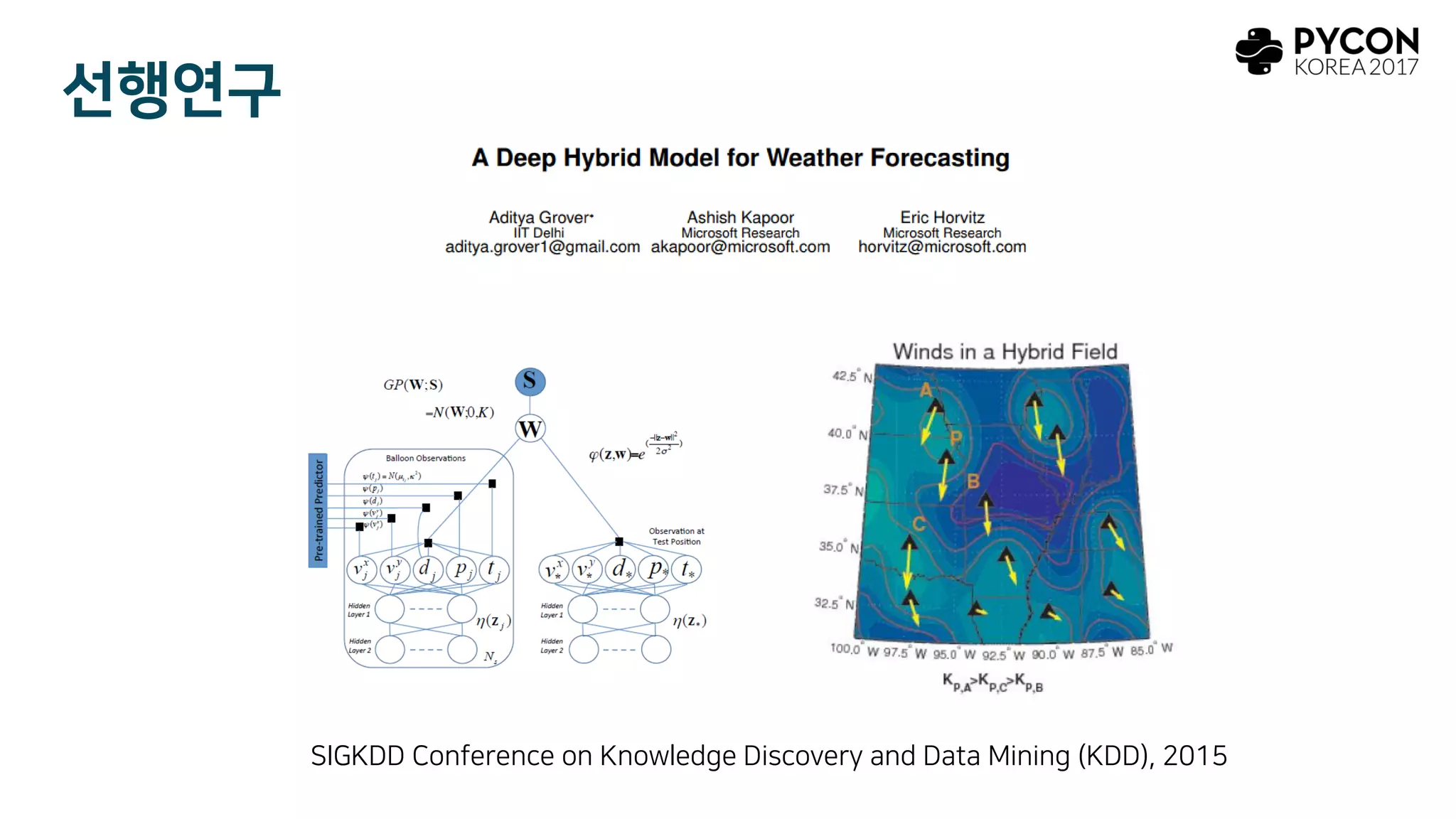 선행연구
SIGKDD Conference on Knowledge Discovery and Data Mining (KDD), 2015
 