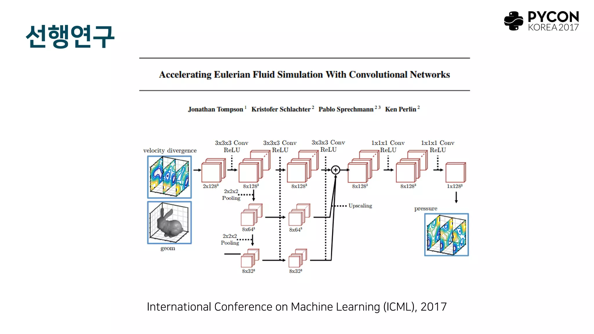 선행연구
International Conference on Machine Learning (ICML), 2017
 