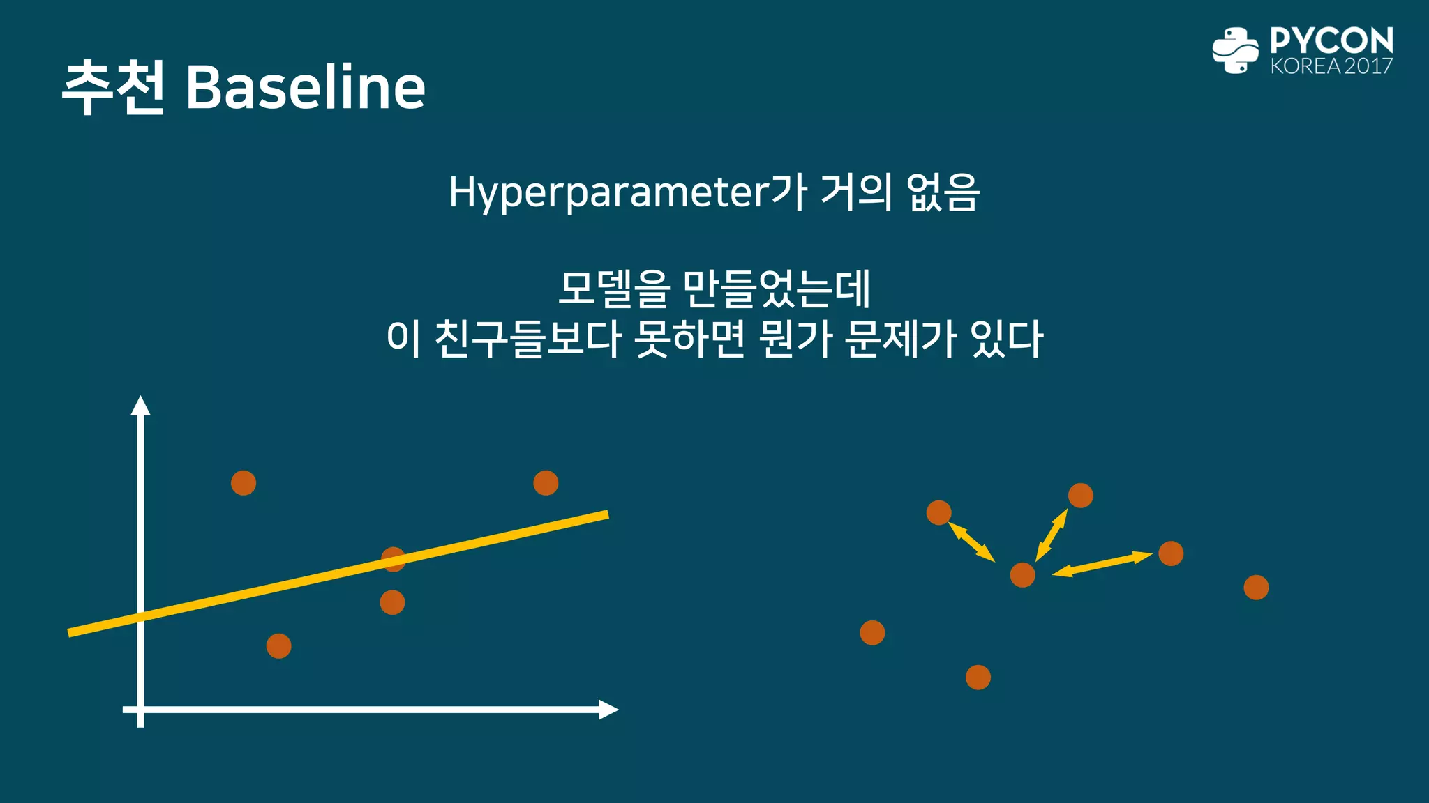 추천 Baseline
모델을 만들었는데
이 친구들보다 못하면 뭔가 문제가 있다
Hyperparameter가 거의 없음
 