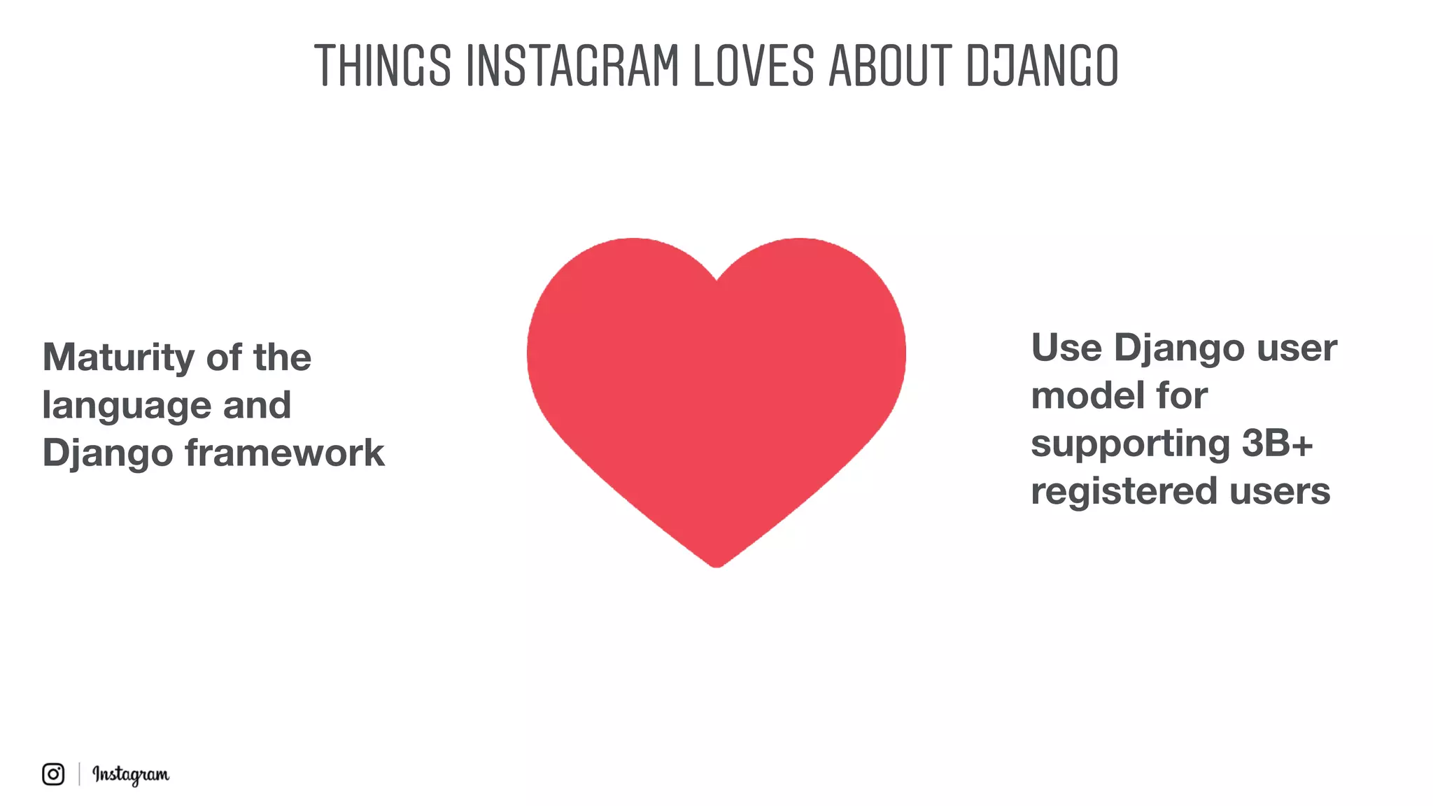 THINGS INSTAGRAM LOVES ABOUT DJANGO
Maturity of the
language and
Django framework
Use Django user
model for
supporting 3B+
registered users
 