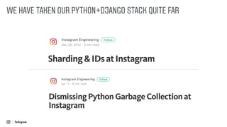 WE HAVE TAKEN OUR PYTHON+DJANGO STACK QUITE FAR
 