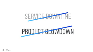 SERVICE DOWNTIME
PRODUCT SLOWDOWN
 