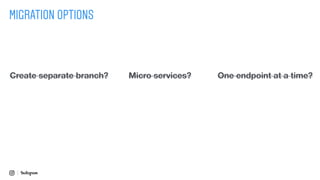MIGRATION OPTIONS
One endpoint at a time?Create separate branch? Micro services?
 