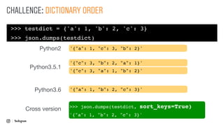 '{"a": 1, "c": 3, "b": 2}'
CHALLENGE: DICTIONARY ORDER
Python2
Python3.5.1
>>> testdict = {'a': 1, 'b': 2, 'c': 3}
>>> json.dumps(testdict)
Python3.6
Cross version
'{"c": 3, "b": 2, "a": 1}'
'{"c": 3, "a": 1, "b": 2}'
'{"a": 1, "b": 2, "c": 3}'
>>> json.dumps(testdict, sort_keys=True)
'{"a": 1, "b": 2, "c": 3}'
 