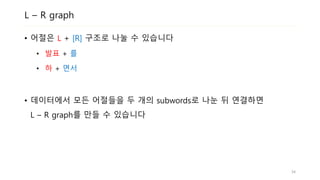 L – R graph
• 어절은 L + [R] 구조로 나눌 수 있습니다
• 발표 + 를
• 하 + 면서
• 데이터에서 모든 어절들을 두 개의 subwords로 나눈 뒤 연결하면
L – R graph를 만들 수 있습니다
34
 