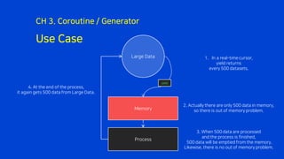 Use Case
CH 3. Coroutine / Generator
Large Data
Memory
Process
yield
1. In a real-time cursor,
yield returns
every 500 datasets.
2. Actually there are only 500 data in memory,
so there is out of memory problem.
3. When 500 data are processed
and the process is finished,
500 data will be emptied from the memory.
Likewise, there is no out of memory problem.
4. At the end of the process,
it again gets 500 data from Large Data.
 