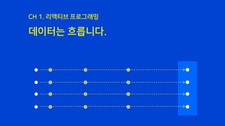 데이터는 흐릅니다.
CH 1. 리액티브 프로그래밍
 