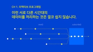 이런 서로 다른 시간대의
데이터를 처리하는 것은 결코 쉽지 않습니다.
CH 1. 리액티브 프로그래밍
.next() .subscribe()
 