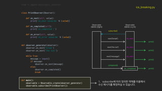 from rx import Observable, Observer
class PrintObserver(Observer):
def on_next(self, value):
print('on_next value:%s’ % (value))
def on_completed(self):
print('on_completed !')
def on_error(self, value):
print('on_error value:%s’ % (value))
def observer_generator(observer):
observer.on_next(“break")
observer.on_next(“the ice!")
while True:
message = input()
if message:
observer.on_next(message)
else:
observer.on_completed()
break
def main():
observable = Observable.create(observer_generator)
observable.subscribe(PrintObserver())
ice_breaking.py
Observable
(데이터 전달자)
Observable
(데이터 수신자)
subscribe()
next(‘break’)
next(‘the ice!’)
next(‘message’)
print()
print()
print()
on_next
on_next
on_next
completed()
on_completed print()
1. subscribe에 미리 정의한 객체를 이용해서
수신 메시지를 확장하실 수 있습니다.
 