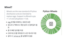 Wheel?
Wheels are the new standard of Python
distribution and are intended to
replace eggs. Support is offered in pip
>= 1...