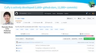 CuPy is actively developed (1,600+ github stars, 11,000+ commits)
Ryosuke Okuta
CTO
Preferred
Networks
 