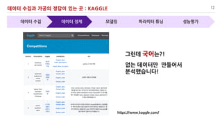 : A 12
K !
L E E KG
? !
/ ..
 