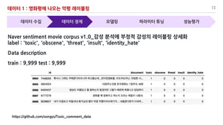 D N 13
1: 1 1 1 / :9 , T
.1 / . /1 1 :1 01 , 1
01 /: 9
: ' ''' 1 ' '''
9 . / /,/ 1 ,0
 
