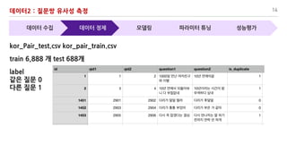 14
0 .6 68 0 2 68
2 : .6 :
1 ,.1
 