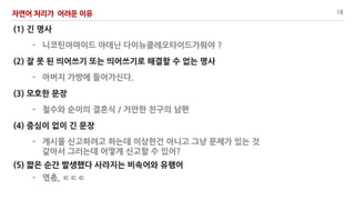 18
4
(
)
.
? -
- -
4
3 5 5 1 5 - 2
/ 3 5
,,,
 