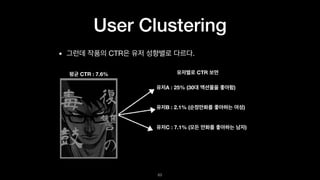 Clustering ?
CB(image,Text)
Feature User Feature
[0.628, 0.88, 0.376, 0.065, 0.849]
[0.508, 0.268, 0.193, 0.125, 0.425]
[0...