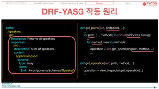 PyCon Korea 2019 REST API Document Generation