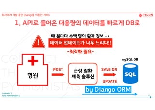 병원
POST SAVE OR
UPDATE
mySQL DB
급성 질환
예측 솔루션
10
회사에서 개발 중인 Django를 이용한 서비스
1. API로 들어온 대용량의 데이터를 빠르게 DB로
by Django ORM
데이터 업데이트가 너무 느리다!!
매 분마다 수백 명의 환자 정보 ->
!
-최적화 필요-
 