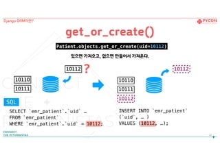 22
10110
10111
10110
10111
10112
10112
get_or_create()
Django ORM이란?
Patient.objects.get_or_create(uid=10112)
INSERT INTO `emr_patient`
(`uid`, … ) 
VALUES (10112, …);
SQL
SELECT `emr_patient`.`uid` …
FROM `emr_patient`
WHERE `emr_patient`.`uid` = 10112;
?10112
있으면 가져오고, 없으면 만들어서 가져온다.
 