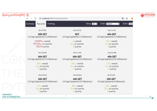 낼 때마다
이 실행되고,
리고,
떤 query문이
되는지를
수 있는
g Tool
39
Query profiling하는 법
 