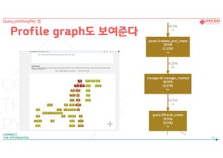 Profile graph도 보여준다
42
Query profiling하는 법
 