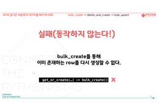 bulk_create를 통해  
이미 존재하는 row를 다시 생성할 수 없다.
실패(동작하지 않는다!)
52
API로 들어온 대용량의 데이터를 빠르게 DB로 bulk_create -> delete_and_create -> bulk_upsert
get_or_create(…) -> bulk_create() x
 