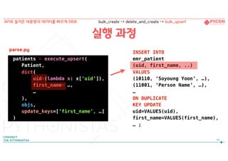 실행 과정
66
INSERT INTO
emr_patient 
(uid, first_name, ..)
VALUES  
(10110, ‘Soyoung Yoon’, …),
(11001, ‘Person Name’, …),
…
ON DUPLICATE
KEY UPDATE  
uid=VALUES(uid),
first_name=VALUES(first_name), 
… ;
API로 들어온 대용량의 데이터를 빠르게 DB로 bulk_create -> delete_and_create -> bulk_upsert
patients = execute_upsert(
Patient,
dict(
uid=(lambda x: x[‘uid’]),
first_name= …,
…
),
objs,
update_keys=[‘first_name’, …]
)
parse.py
 