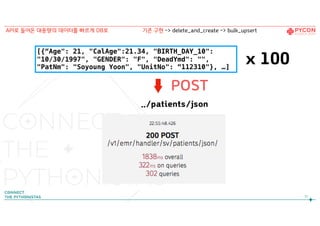 [{“Age": 21, "CalAge":21.34, "BIRTH_DAY_10":
"10/30/1997", "GENDER": "F", "DeadYmd": "",
"PatNm": "Soyoung Yoon", "UnitNo": “112310"}, …]
x 100
../patients/json
POST
71
API로 들어온 대용량의 데이터를 빠르게 DB로 기존 구현 -> delete_and_create -> bulk_upsert
 