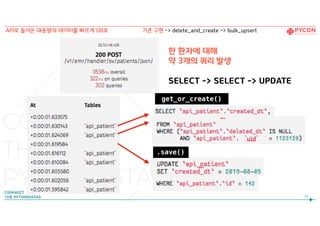 한 환자에 대해  
약 3개의 쿼리 발생 
 
SELECT -> SELECT -> UPDATE
72
API로 들어온 대용량의 데이터를 빠르게 DB로 기존 구현 -> delete_and_create -> bulk_upsert
…
…
get_or_create()
.save()
 