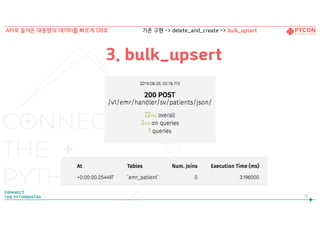 3. bulk_upsert
77
API로 들어온 대용량의 데이터를 빠르게 DB로 기존 구현 -> delete_and_create -> bulk_upsert
 