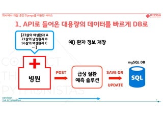 병원
POST SAVE OR
UPDATE
예) 환자 정보 저장
mySQL DB
급성 질환
예측 솔루션
[23살의 여성환자 A
21살의 남성환자 B
56살의 여성환자 C
… ]
8
회사에서 개발 중인 Django를 이용한 서비스
1. API로 들어온 대용량의 데이터를 빠르게 DB로
 