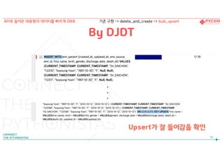 By DJDT
.
.
.
Upsert가 잘 들어감을 확인
80
API로 들어온 대용량의 데이터를 빠르게 DB로 기존 구현 -> delete_and_create -> bulk_upsert
 