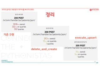 정리
기존 구현
delete_and_create
execute_upsert
81
API로 들어온 대용량의 데이터를 빠르게 DB로
 