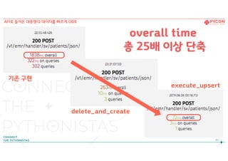delete_and_create
execute_upsert
overall time 
총 25배 이상 단축
82
API로 들어온 대용량의 데이터를 빠르게 DB로
기존 구현
 