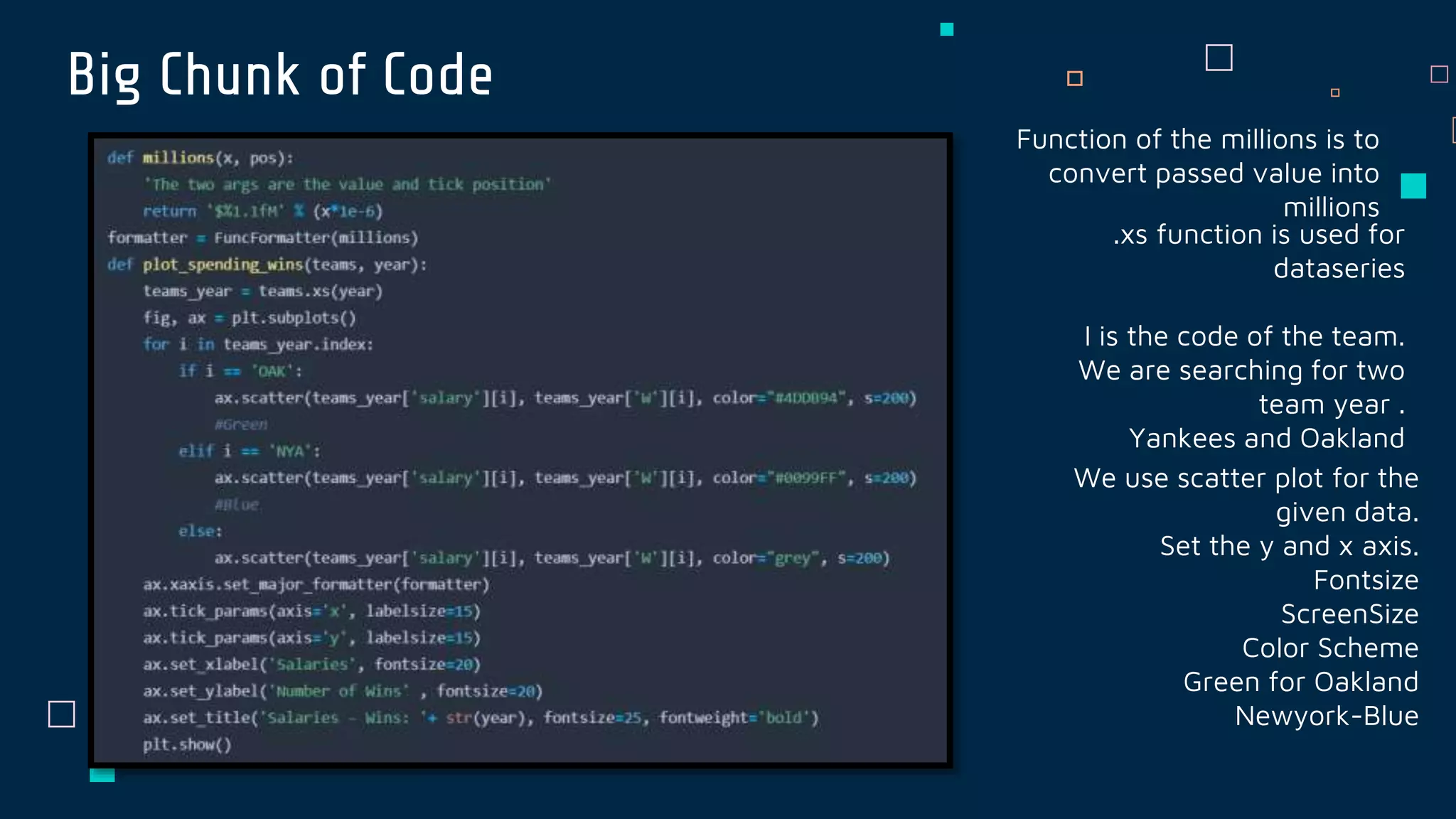 Big Chunk of Code
Function of the millions is to
convert passed value into
millions
.xs function is used for
dataseries
I is the code of the team.
We are searching for two
team year .
Yankees and Oakland
We use scatter plot for the
given data.
Set the y and x axis.
Fontsize
ScreenSize
Color Scheme
Green for Oakland
Newyork-Blue
 