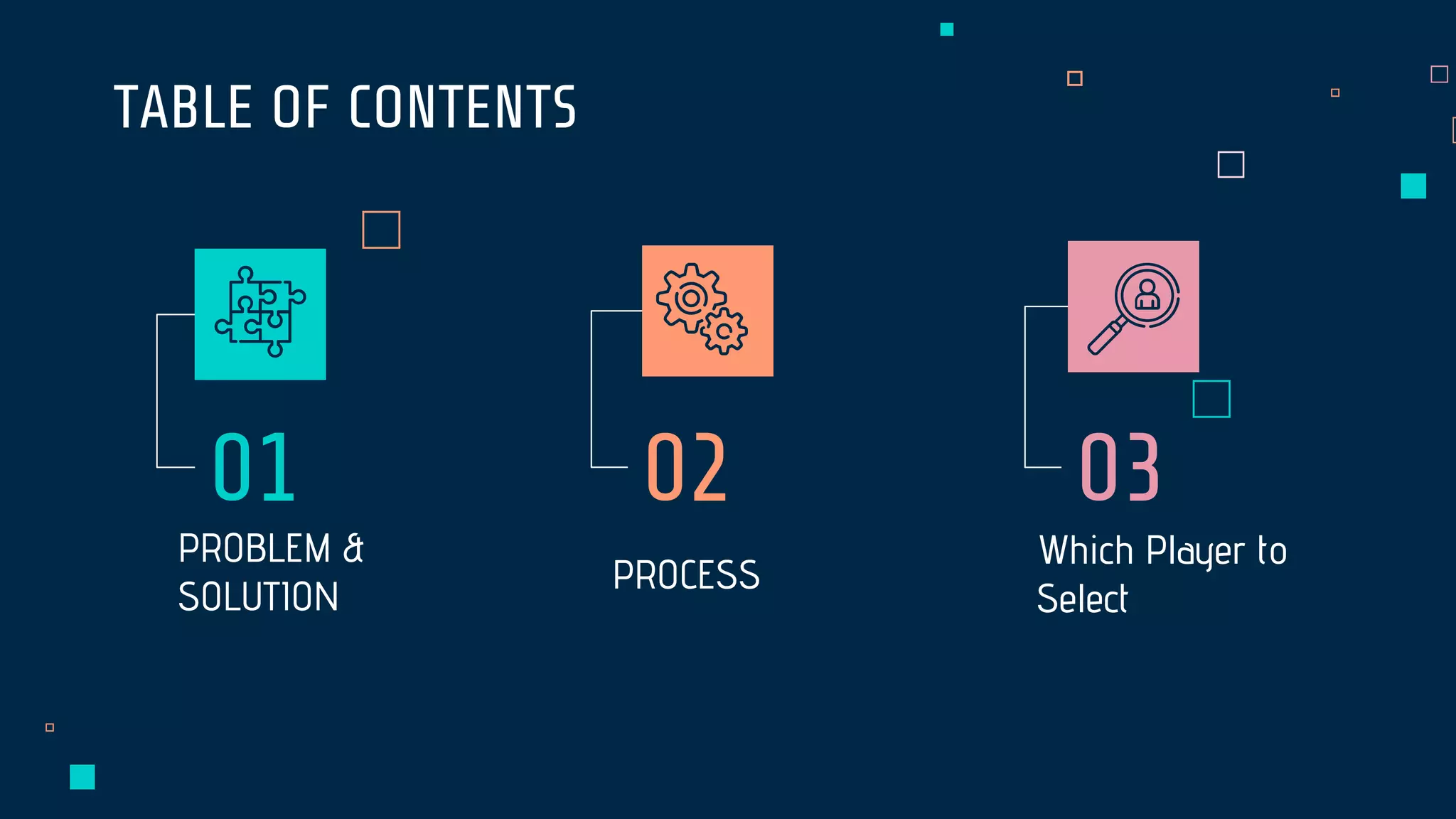 Which Player to
Select
PROCESS
PROBLEM &
SOLUTION
01 02
TABLE OF CONTENTS
03
 