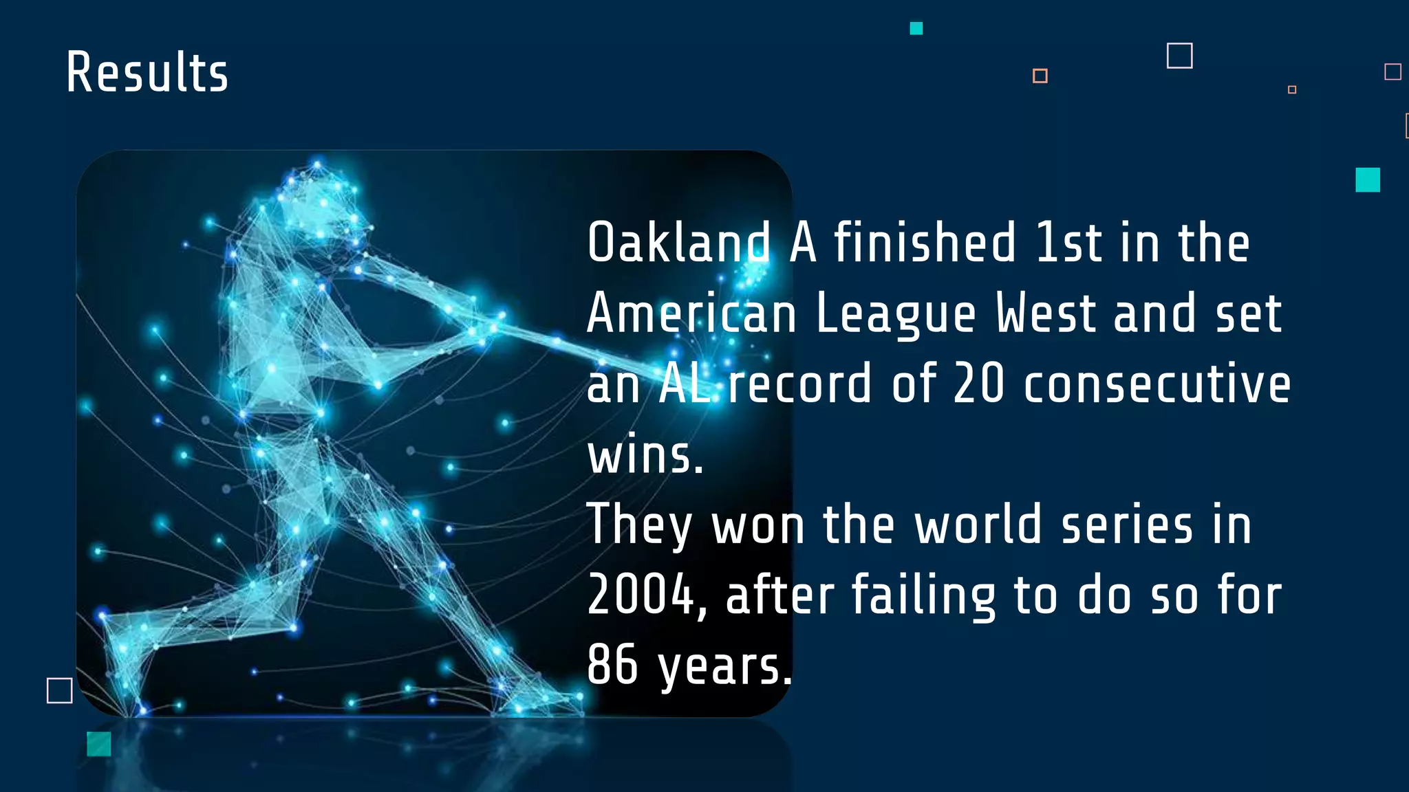 Results
Oakland A finished 1st in the
American League West and set
an AL record of 20 consecutive
wins.
They won the world series in
2004, after failing to do so for
86 years.
 