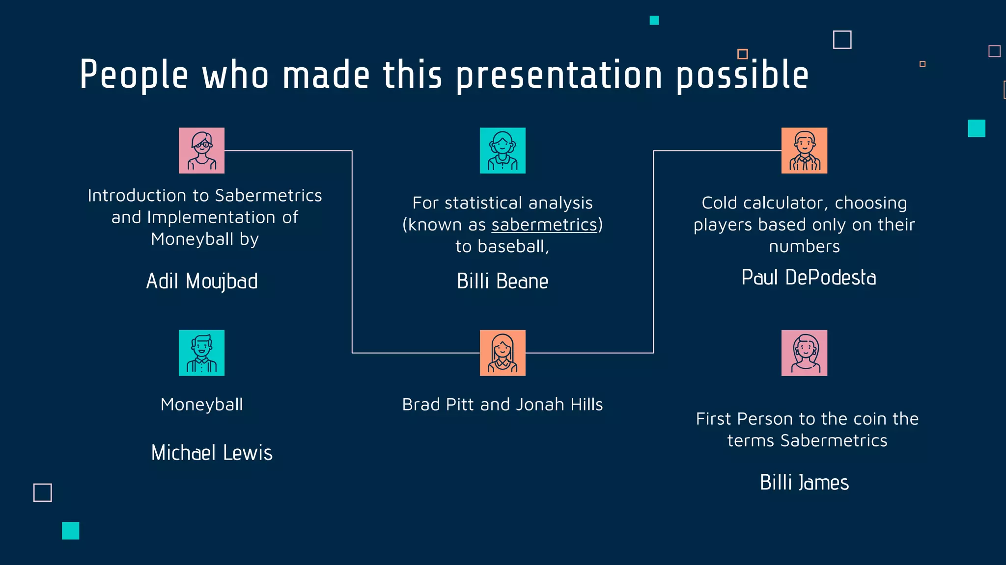 People who made this presentation possible
Billi BeaneAdil Moujbad
Introduction to Sabermetrics
and Implementation of
Moneyball by
For statistical analysis
(known as sabermetrics)
to baseball,
Paul DePodesta
Cold calculator, choosing
players based only on their
numbers
Michael Lewis
Moneyball Brad Pitt and Jonah Hills
Billi James
First Person to the coin the
terms Sabermetrics
 