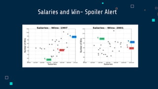 Salaries and Win- Spoiler Alert
 