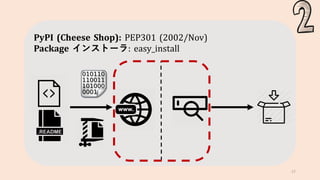 17
PyPI (Cheese Shop): PEP301 (2002/Nov)
Package インストーラ: easy_install
 