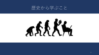 29
歴史から学ぶこと
 