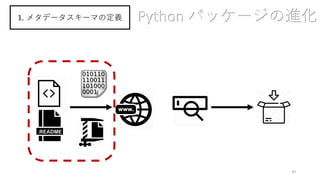 Python パッケージの進化
30
1. メタデータスキーマの定義
 