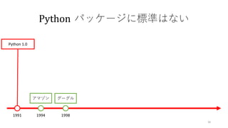 38
1991 1998
Python 1.0
グーグル
1994
アマゾン
Python パッケージに標準はない
 