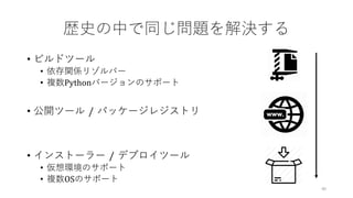 歴史の中で同じ問題を解決する
• ビルドツール
• 依存関係リゾルバー
• 複数Pythonバージョンのサポート
• 公開ツール / パッケージレジストリ
• インストーラー / デプロイツール
• 仮想環境のサポート
• 複数OSのサポート
40
 