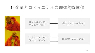 1. 企業とコミュニティの理想的な関係
48
コミュニティの
ソリューション
会社のソリューション
コミュニティの
ソリューション
会社のソリューション
 