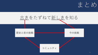 55
古きをたずねて新しきを知る
まとめ
歴史と前の挑戦 今の挑戦
コミュニティ
 