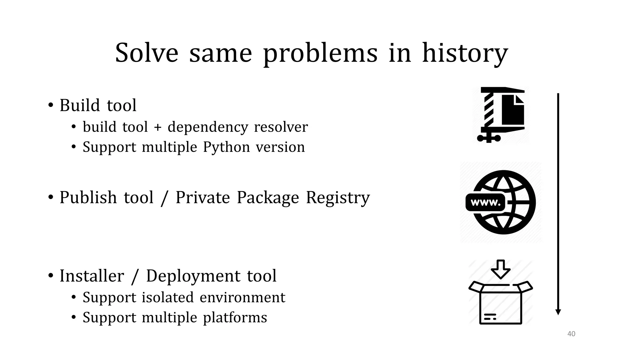 Solve same problems in history
• Build tool
• build tool + dependency resolver
• Support multiple Python version
• Publish tool / Private Package Registry
• Installer / Deployment tool
• Support isolated environment
• Support multiple platforms
40
 