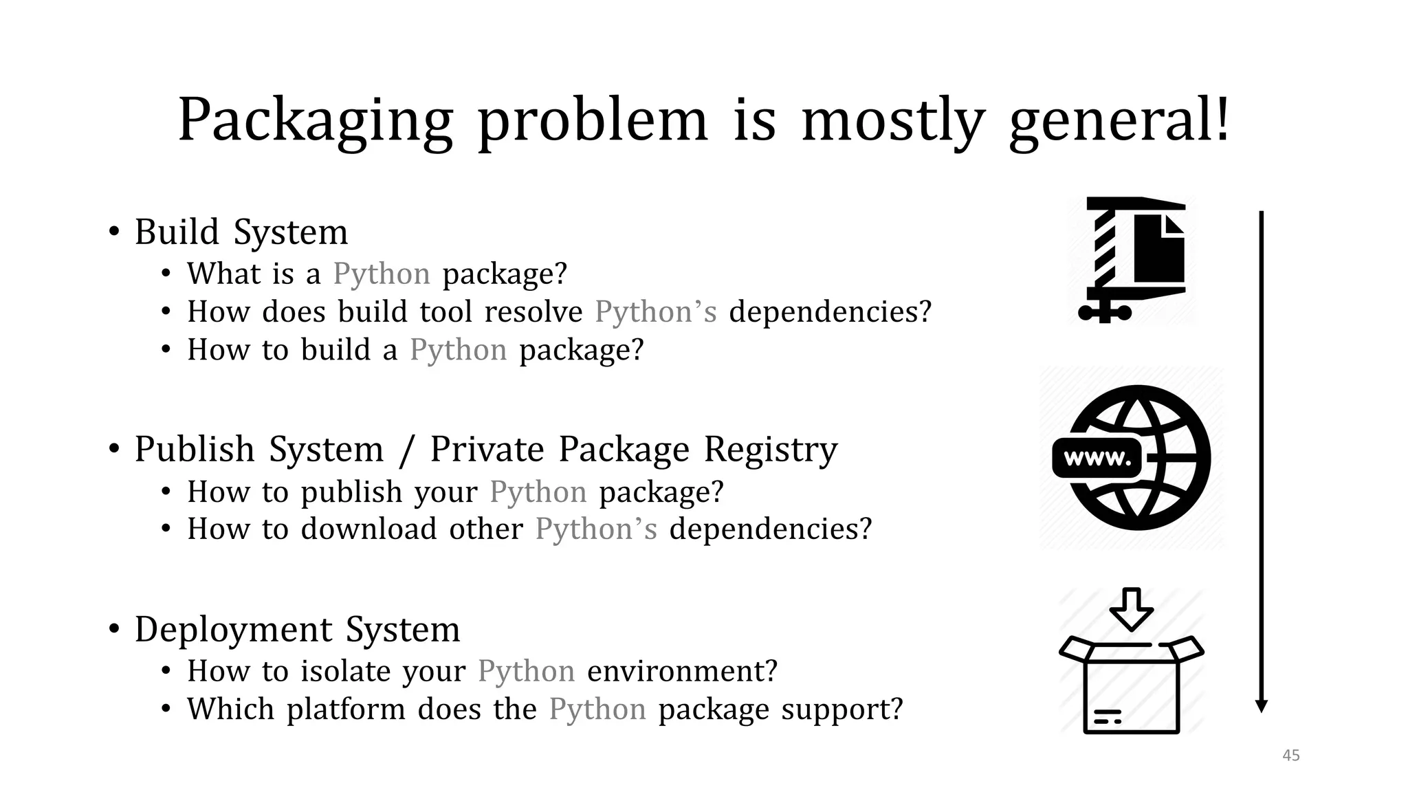 Packaging problem is mostly general!
• Build System
• What is a Python package?
• How does build tool resolve Python’s dependencies?
• How to build a Python package?
• Publish System / Private Package Registry
• How to publish your Python package?
• How to download other Python’s dependencies?
• Deployment System
• How to isolate your Python environment?
• Which platform does the Python package support?
45
 