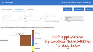 HEP application


by another Scikit-HEPer


~1 day later
 